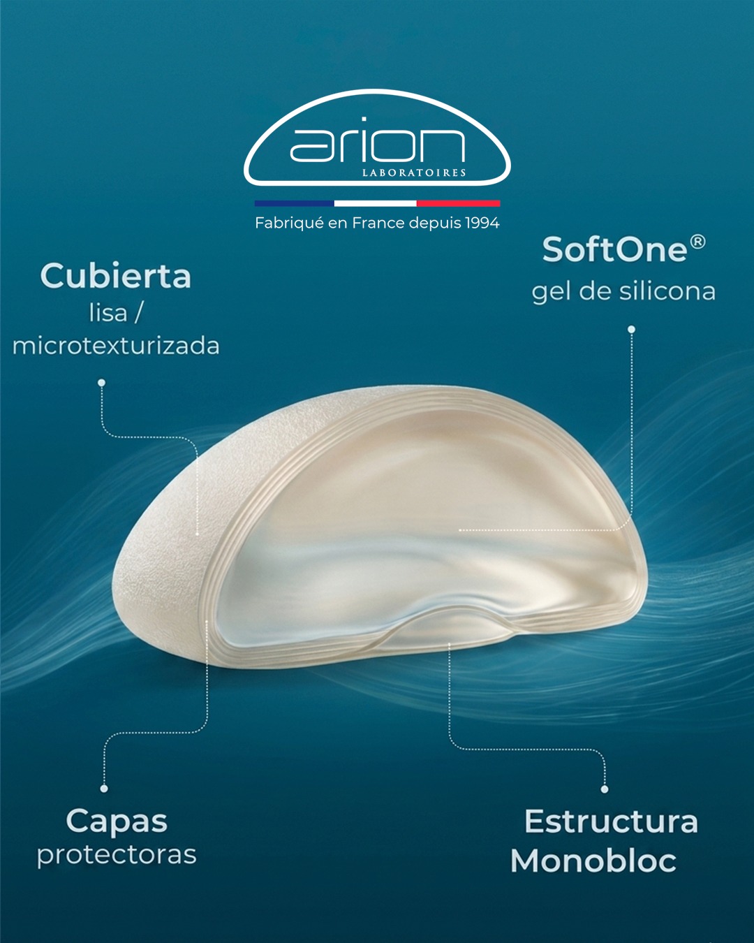 Prótesis Mamarias Arion